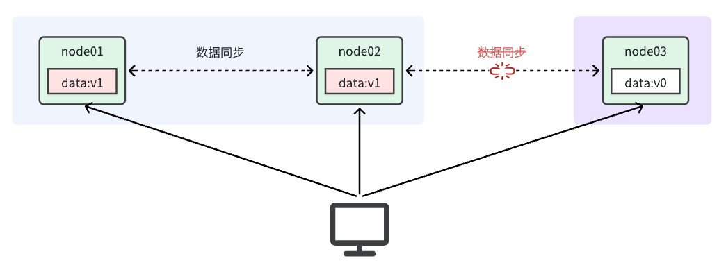 image-20250701145848995