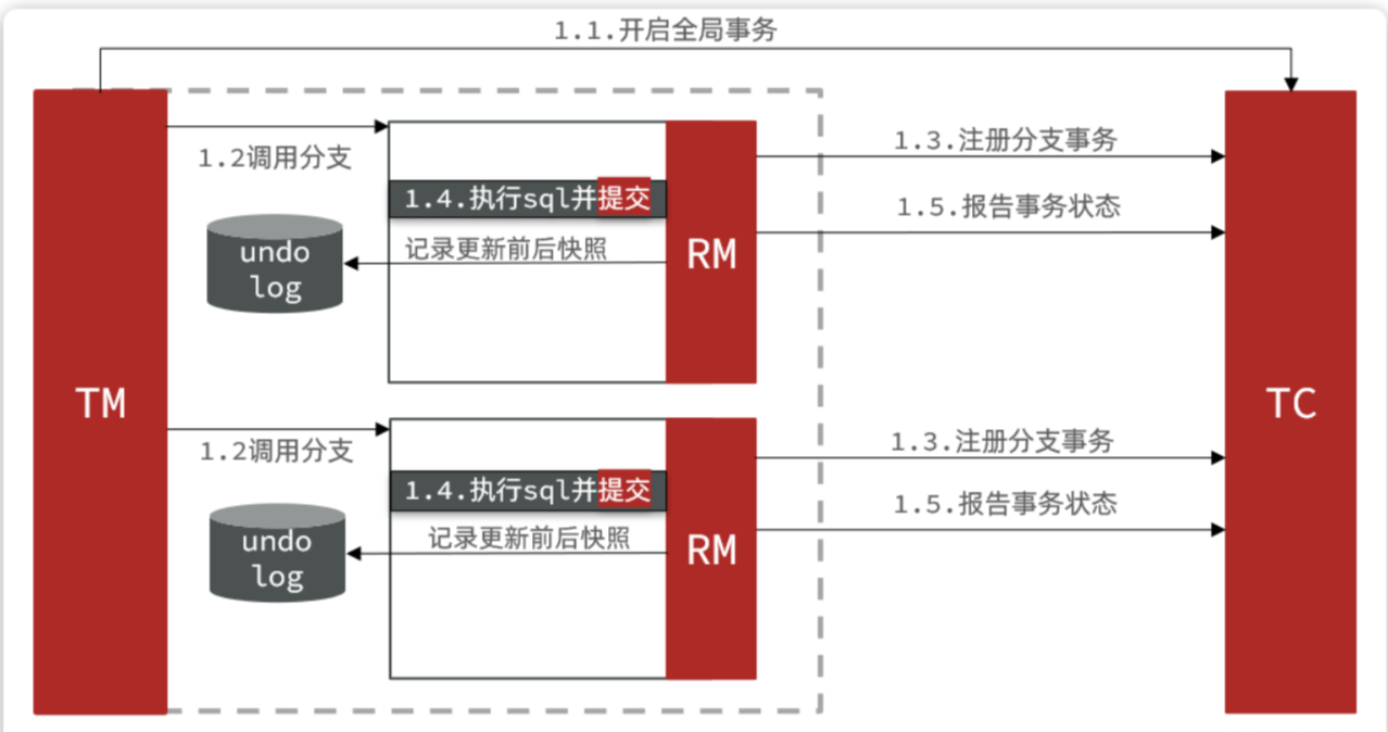 image-20250701150011759