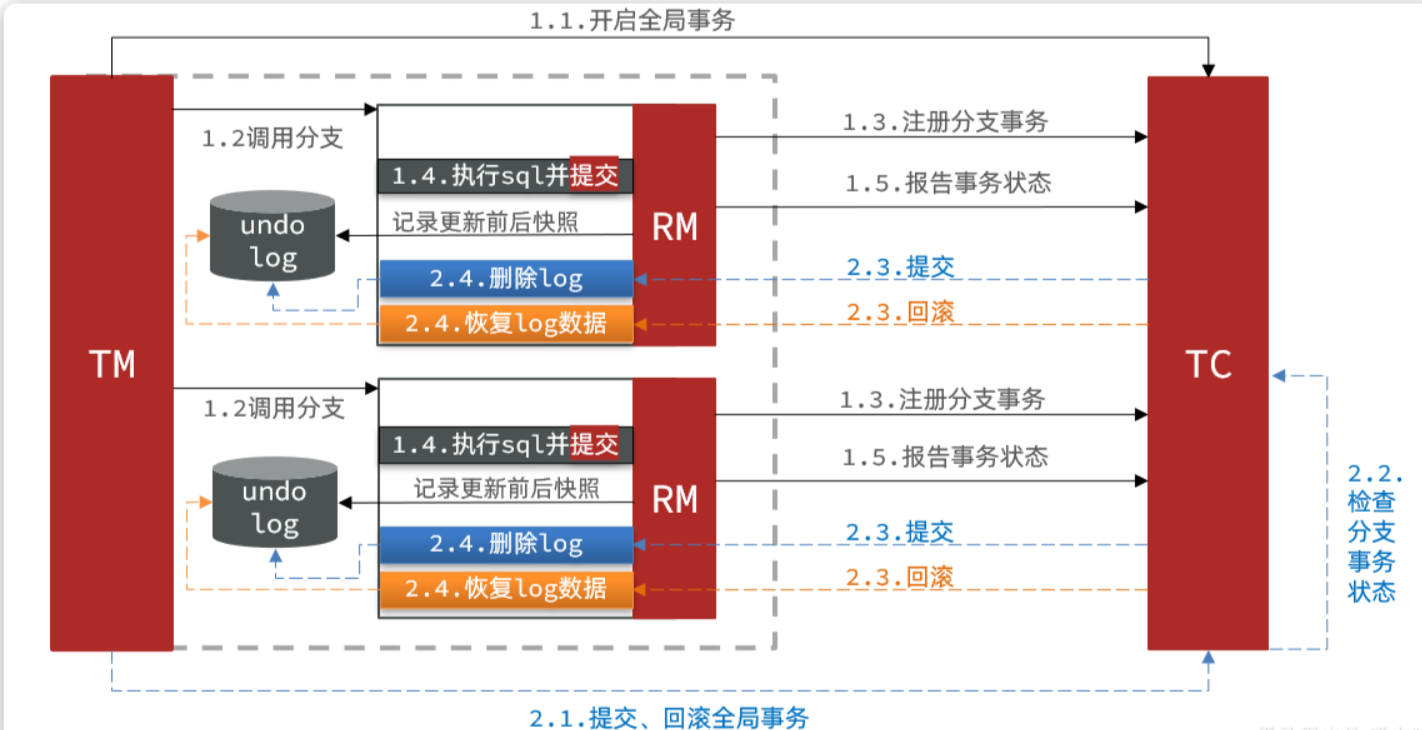 image-20250701150041402