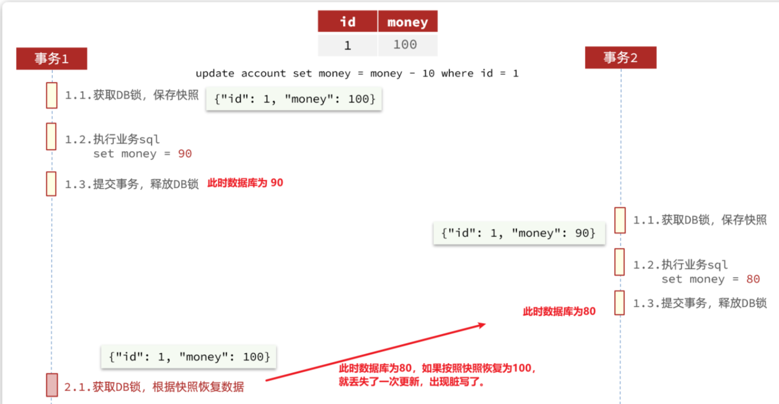 image-20250701150110531