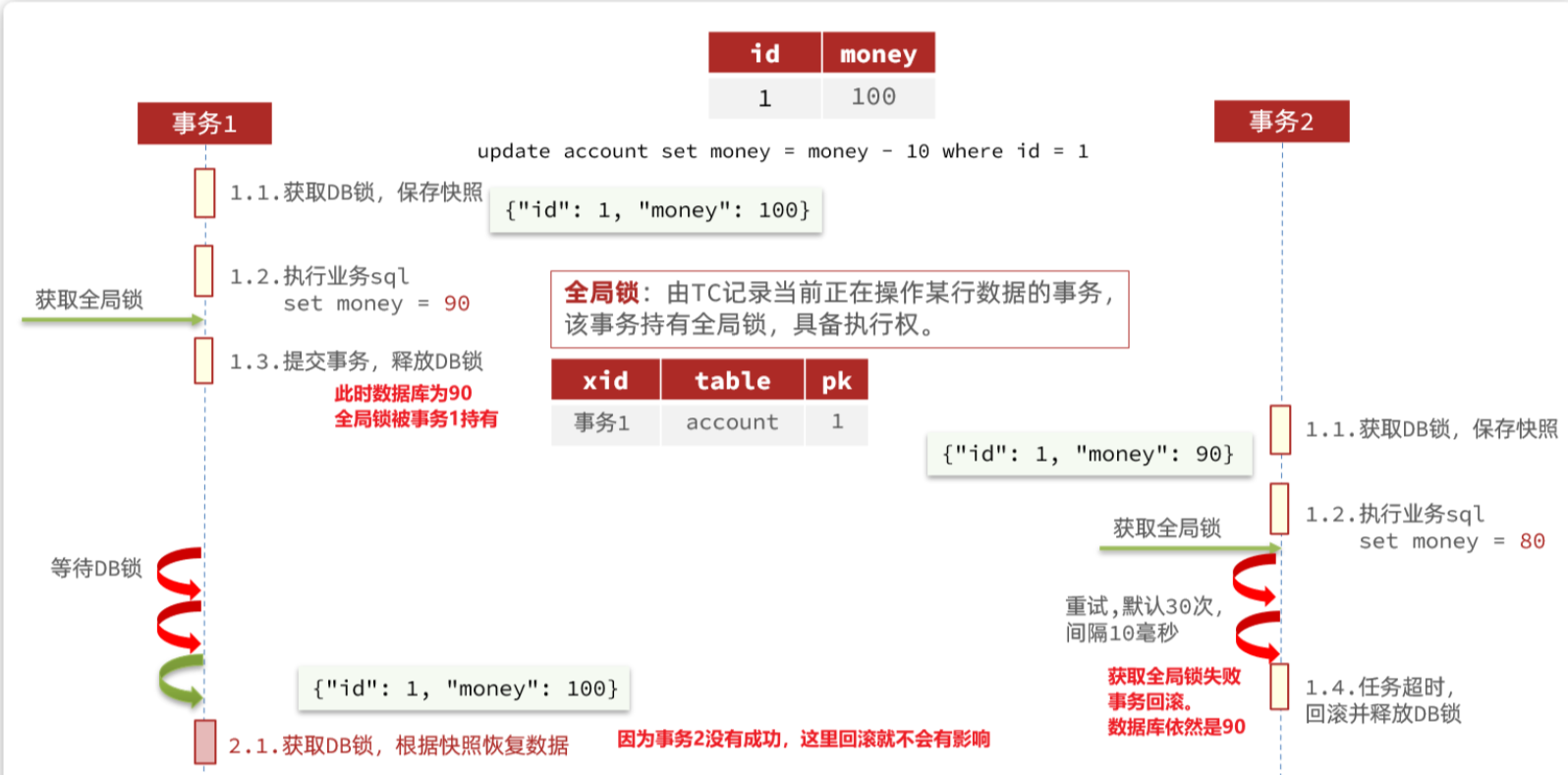 image-20250701150139422