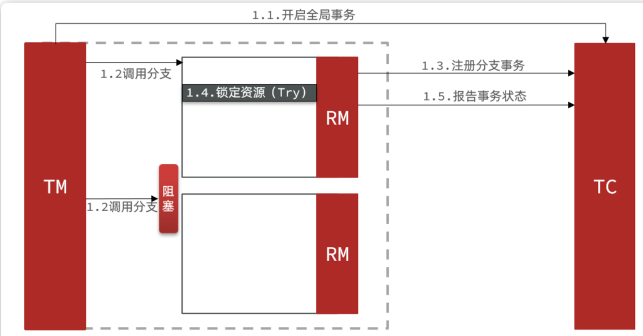 image-20250701150333370