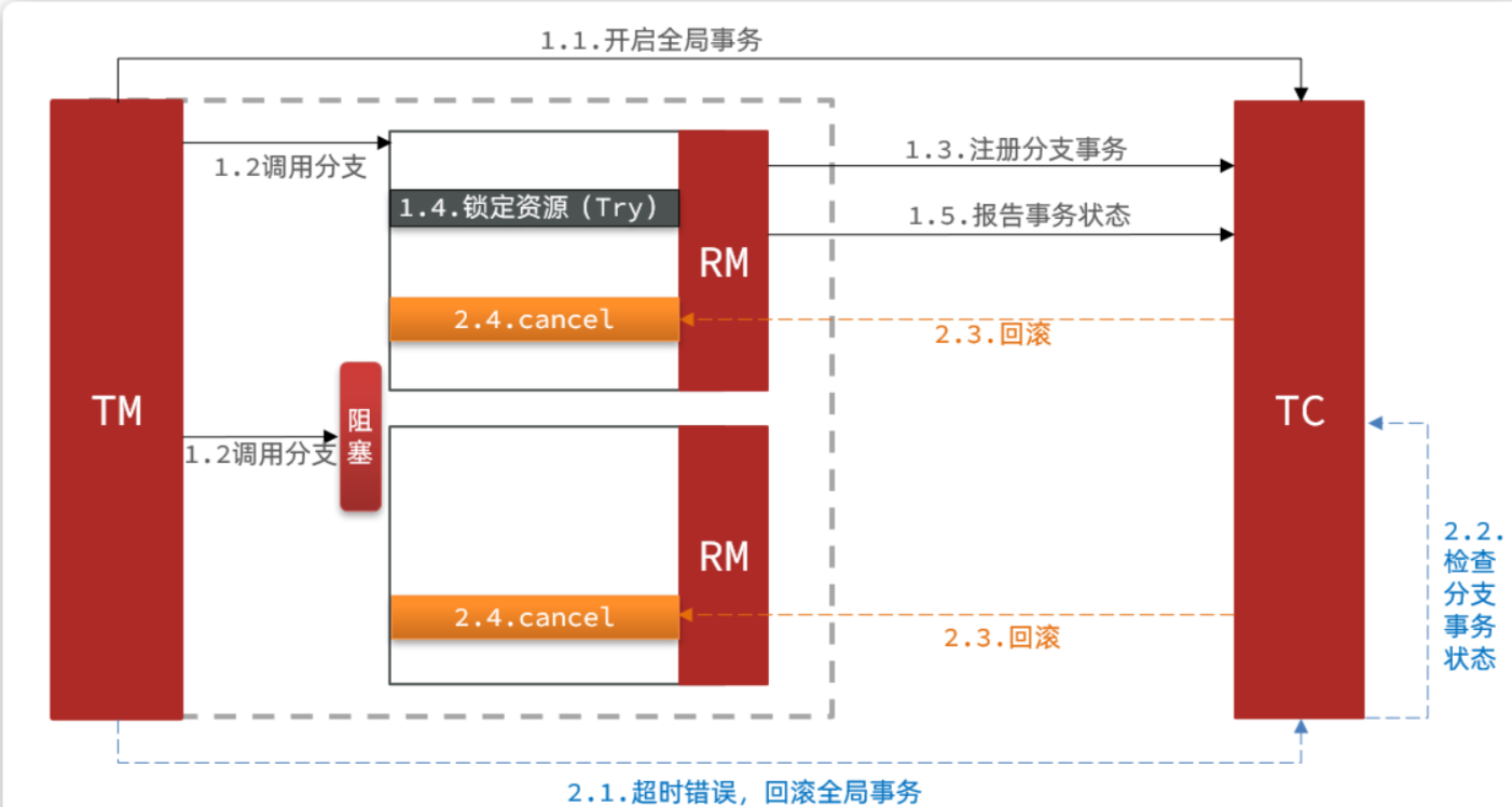 image-20250701150355661