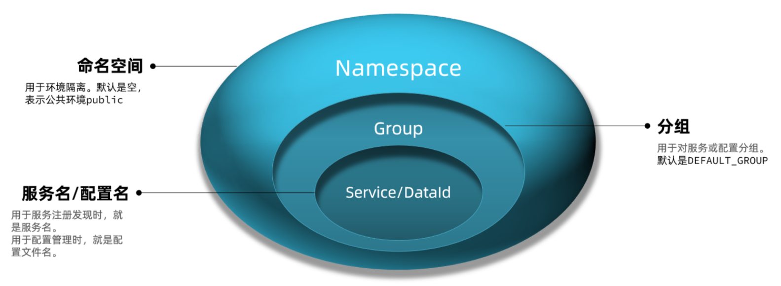 image-20250701150426072