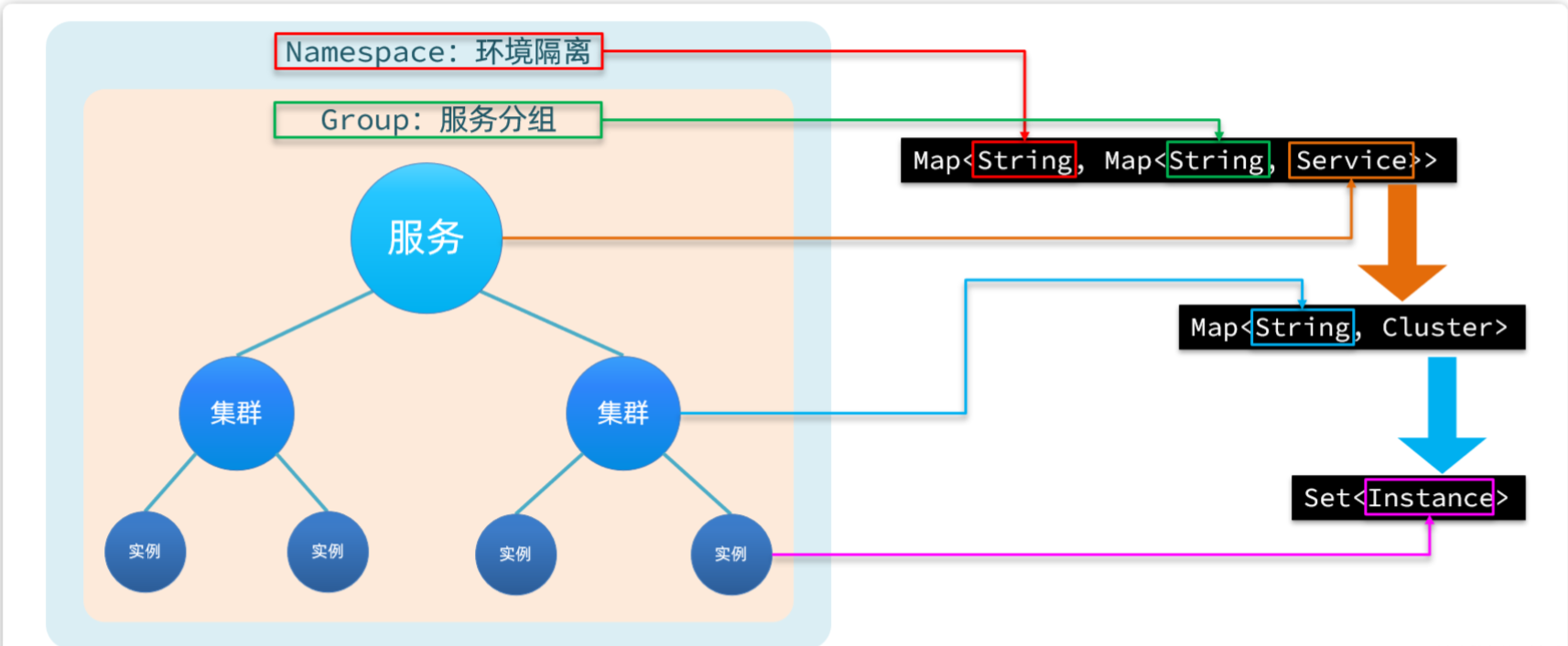 image-20250701150826571